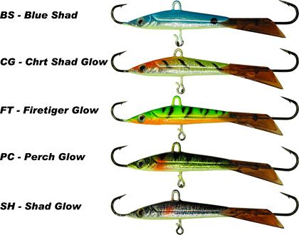 Yukon Shiner minnow color chart